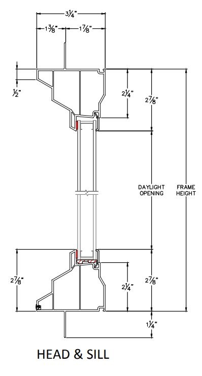 Milgard Tuscany Vs Milgard Style Line Milgard Windows Review